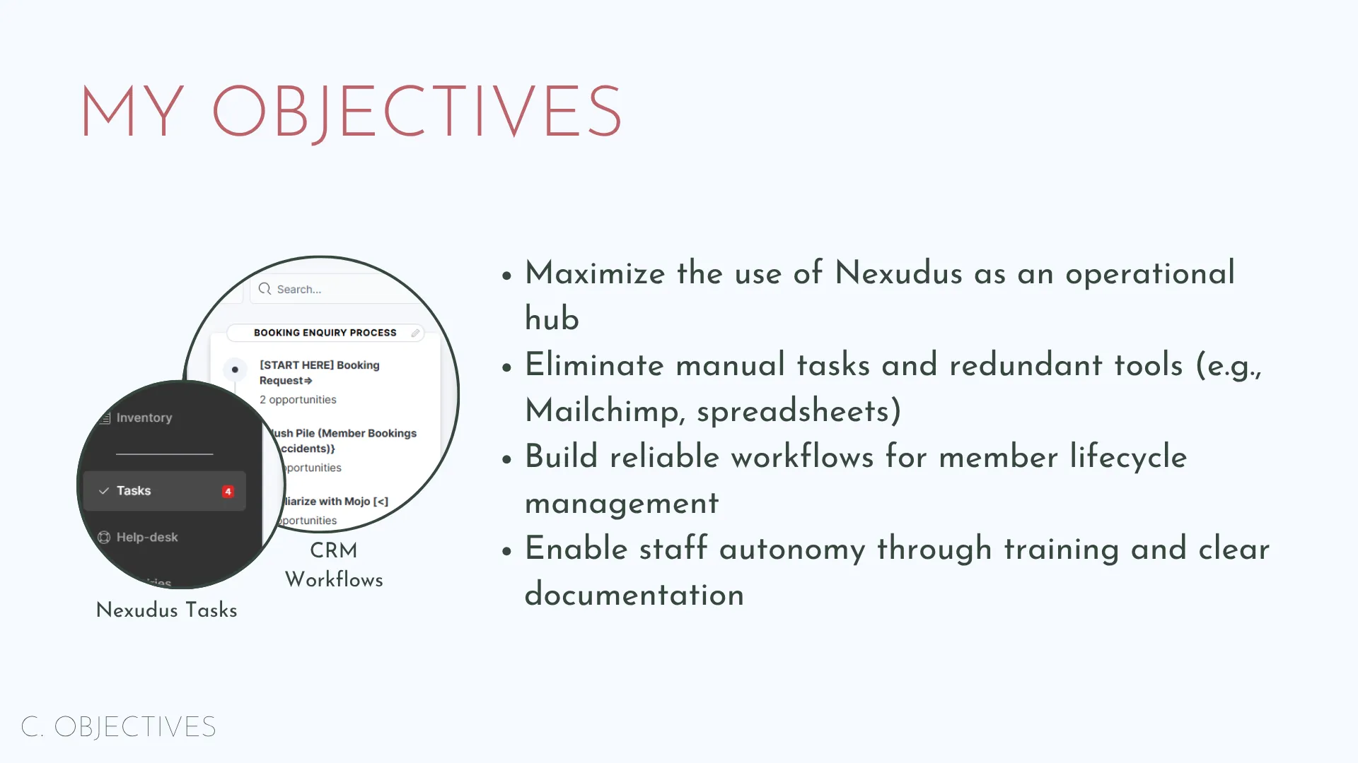 Slide 9: Nexudus: my objectives