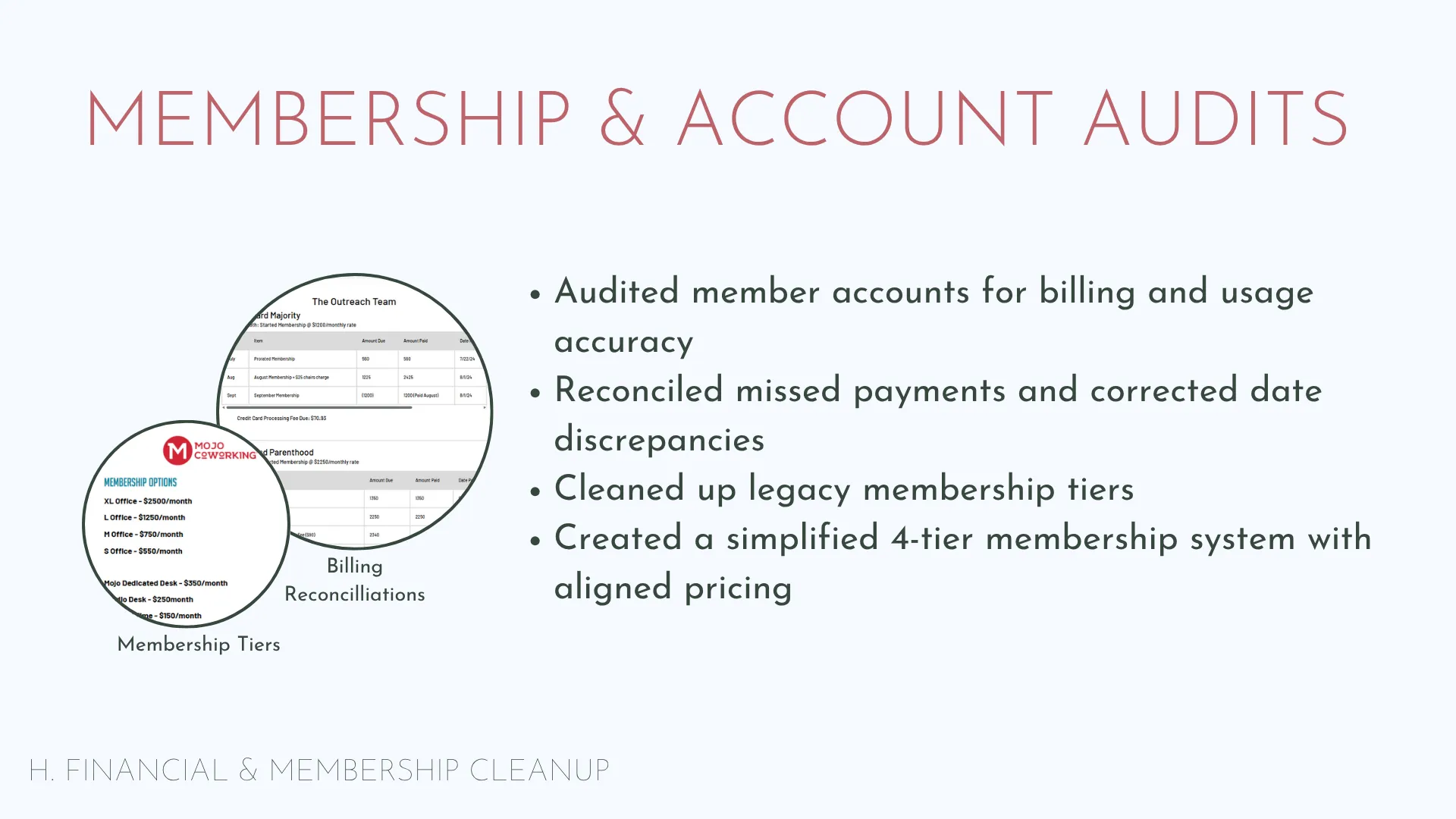 Slide 14: Nexudus: membership and account audits