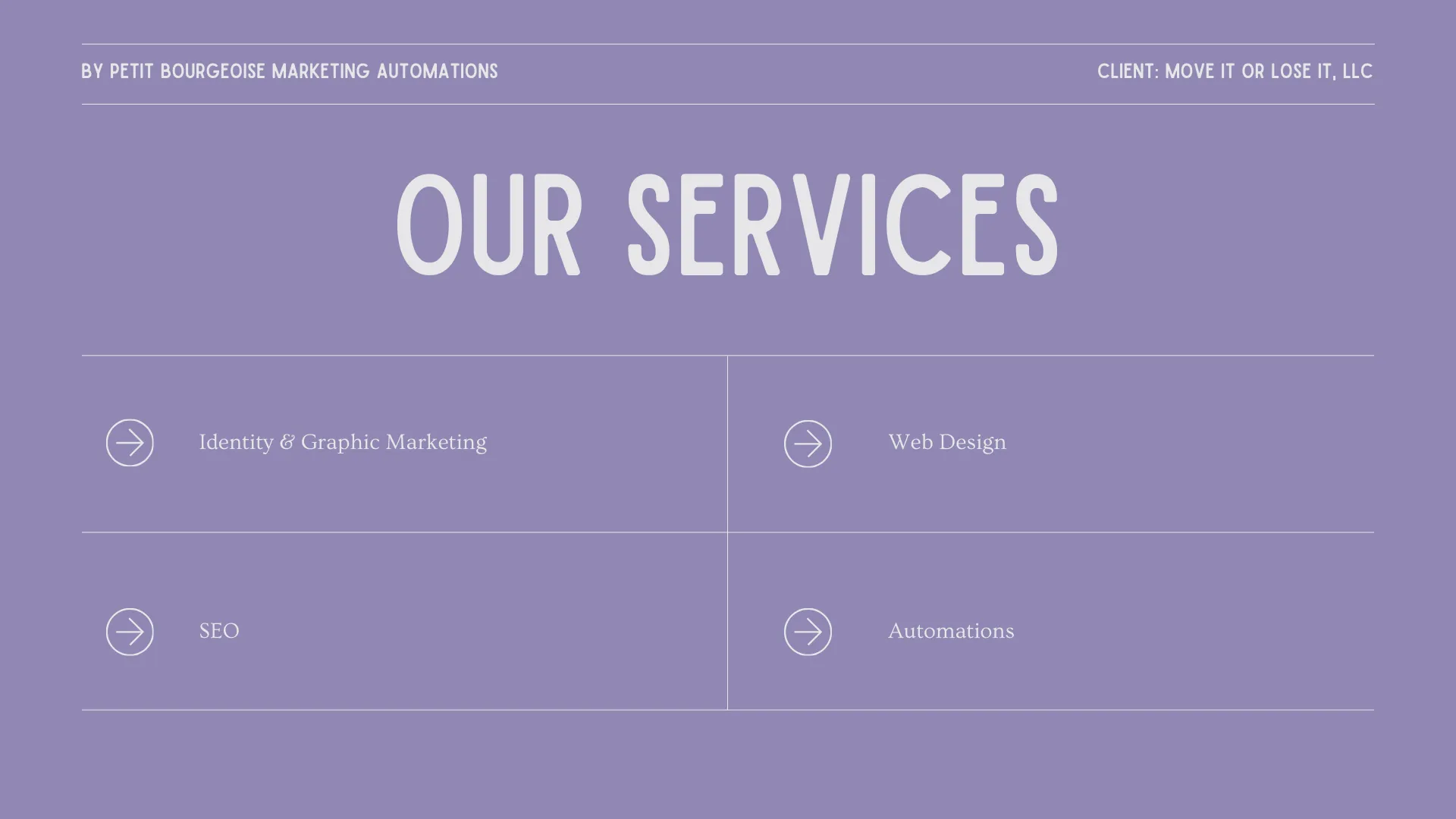 Proposal slide: our services