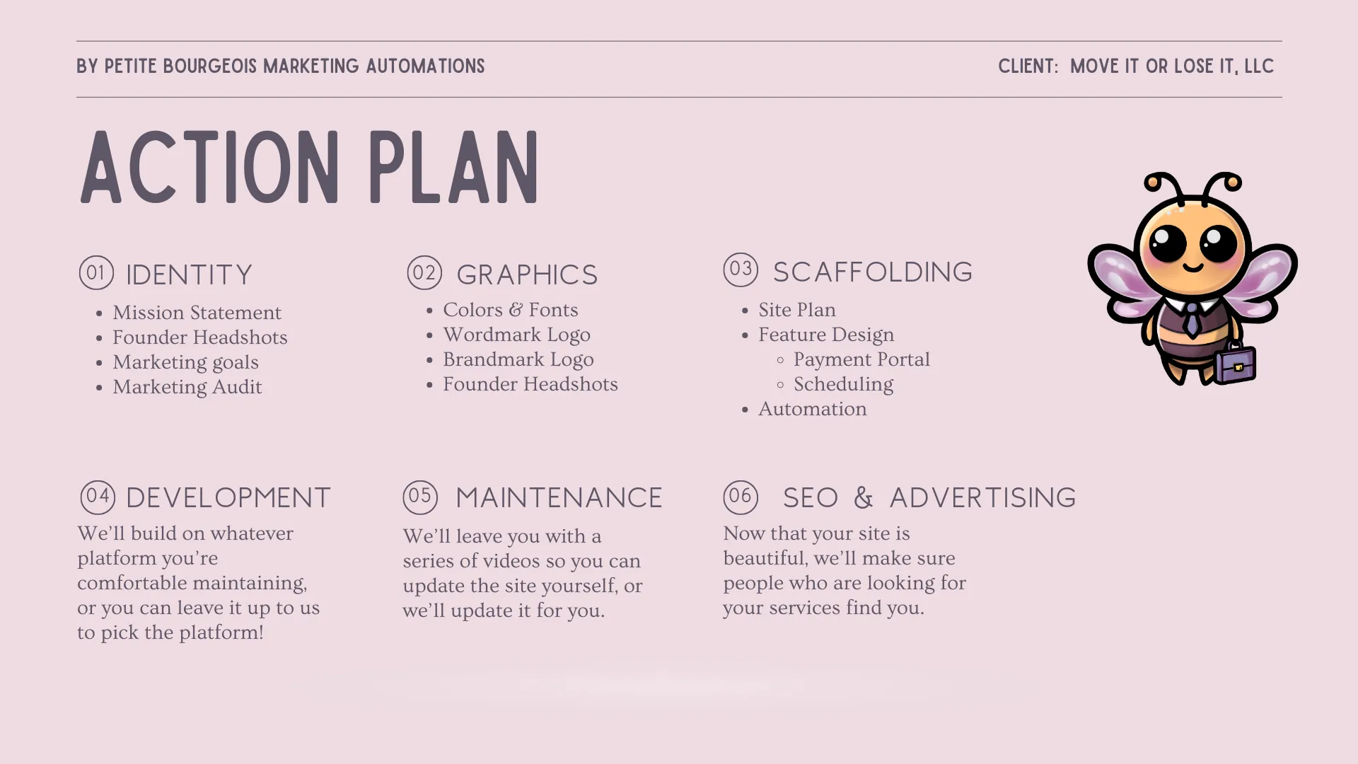 Proposal slide: action plan